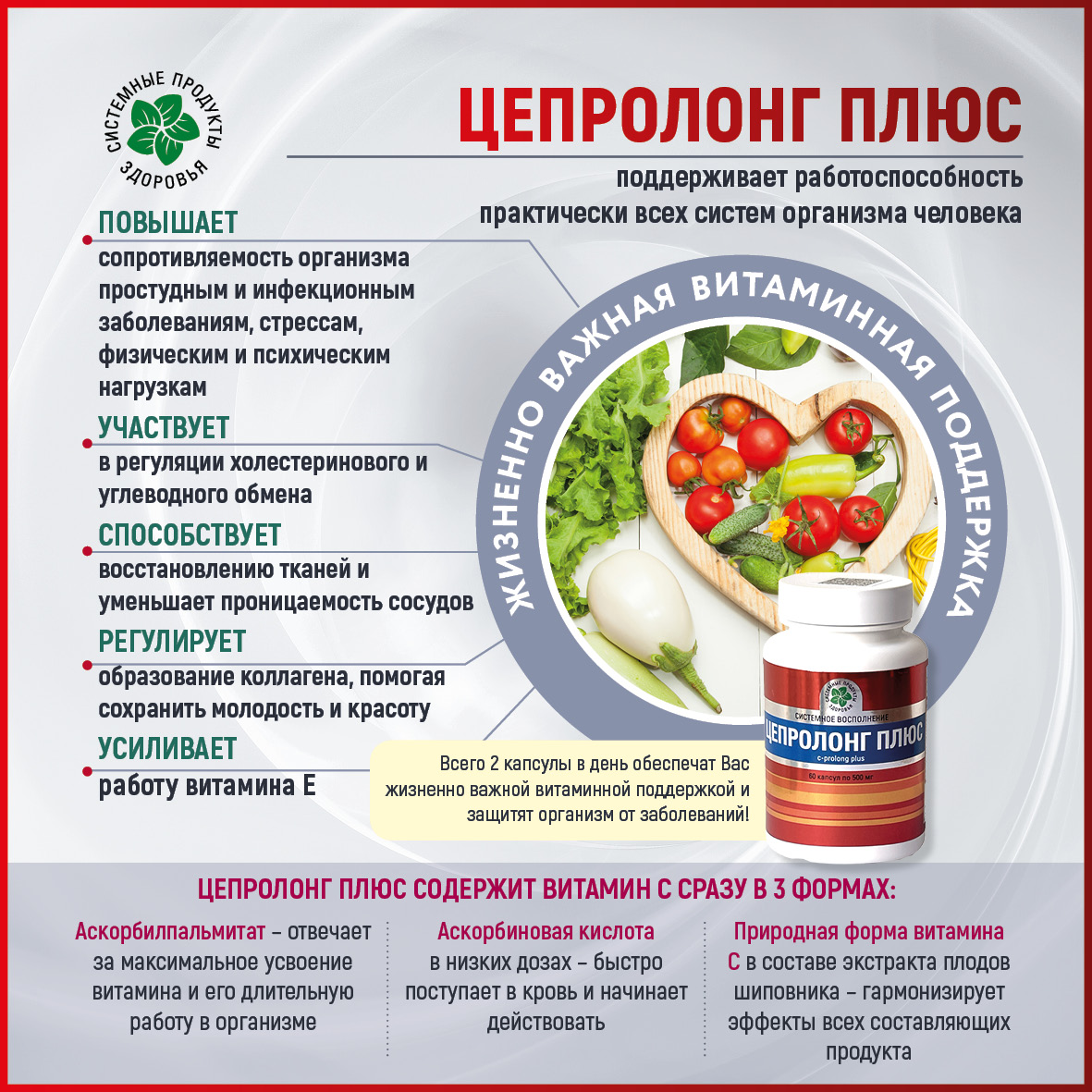 Цепролонг Плюс, 30 капс.